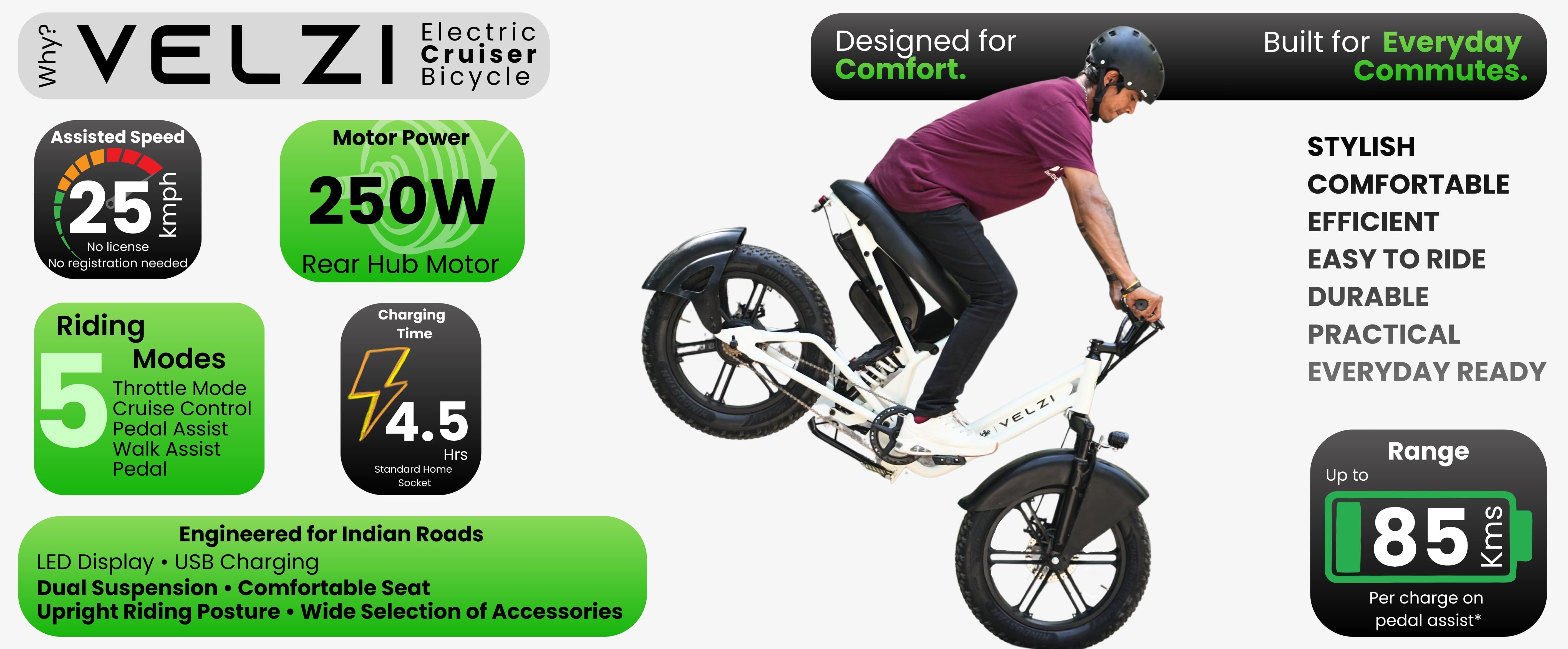 Comfortable electric cycle designed for everyday commuting with upright posture, fat tyres and long range removable battery