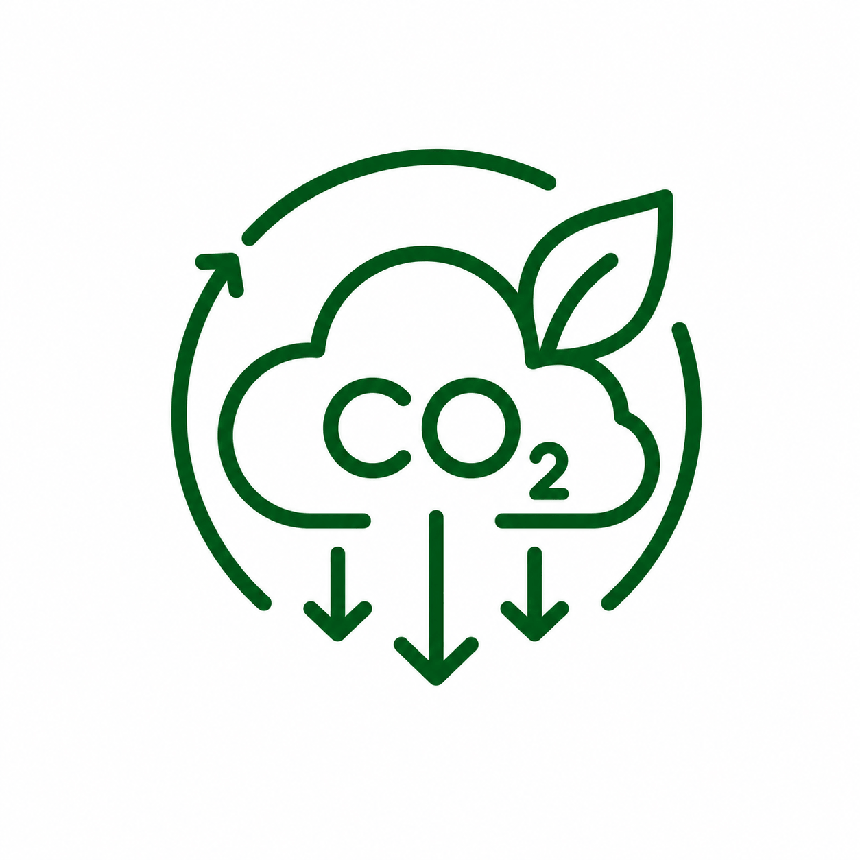 annual carbon saving